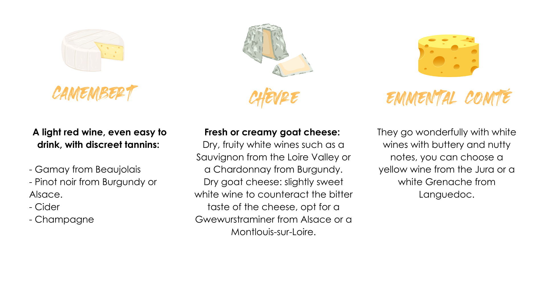 Which wines to pair with cheese?